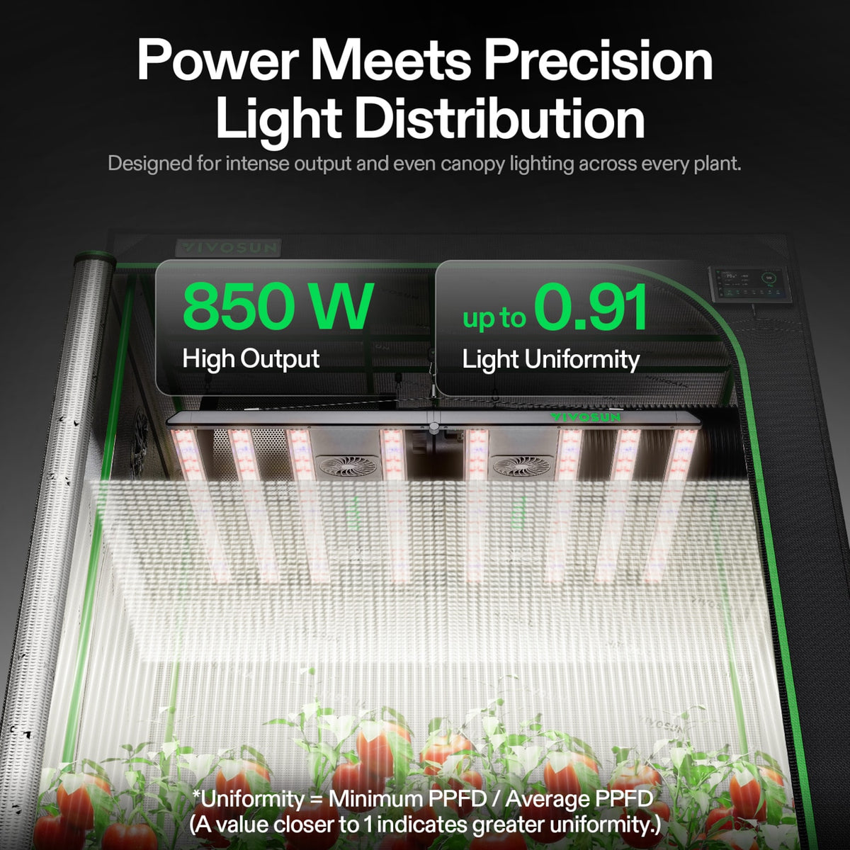 VIVOSUN AeroLight Bar 850W LED Pflanzenlampe – Galerie 6