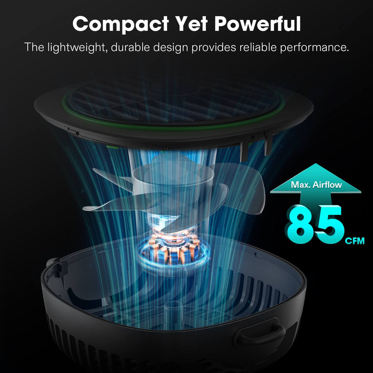 VIVOSUN AeroWave D4 smarter Clipventilatoren 100 mm (2er-Pack) – Galerie 2