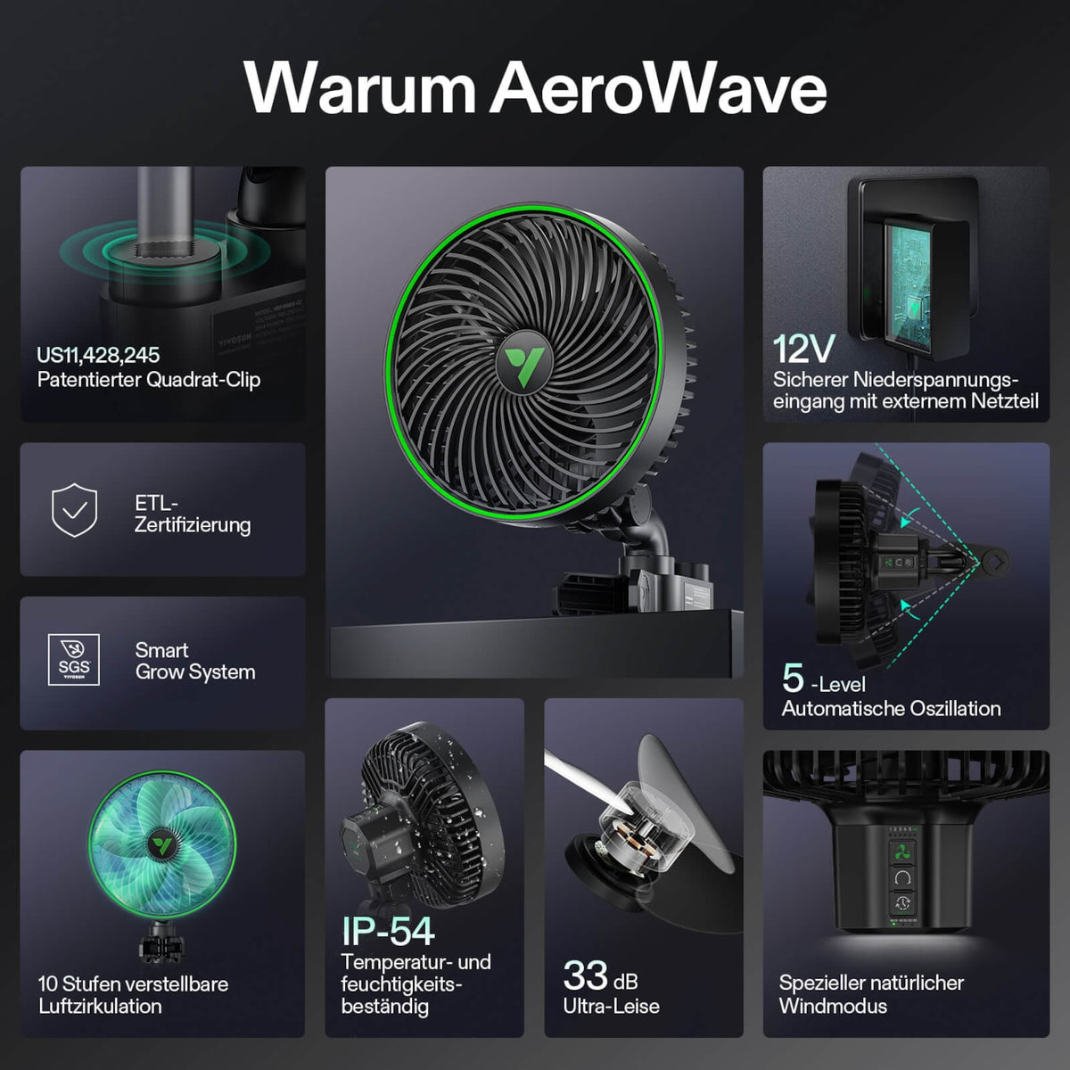 VIVOSUN AeroWave E6 Gen2 smarte Clipventilatoren 150 mm (2er-Pack) – Galerie 7