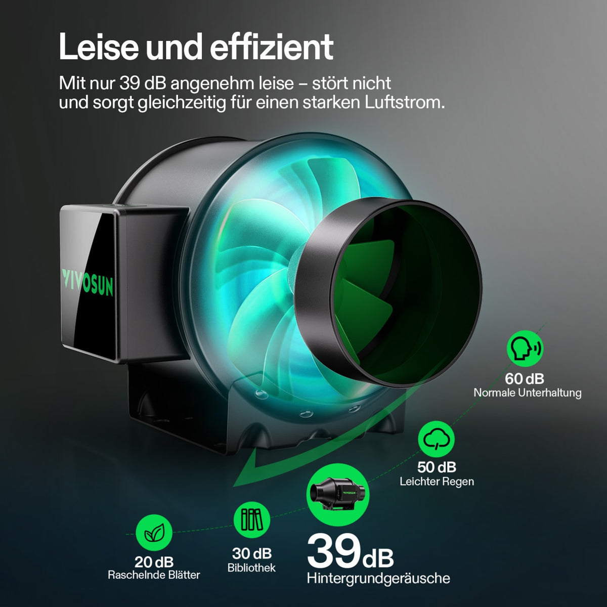 VIVOSUN AeroZesh G4 Rohrventilator 10 cm mit E12 – Galerie 5