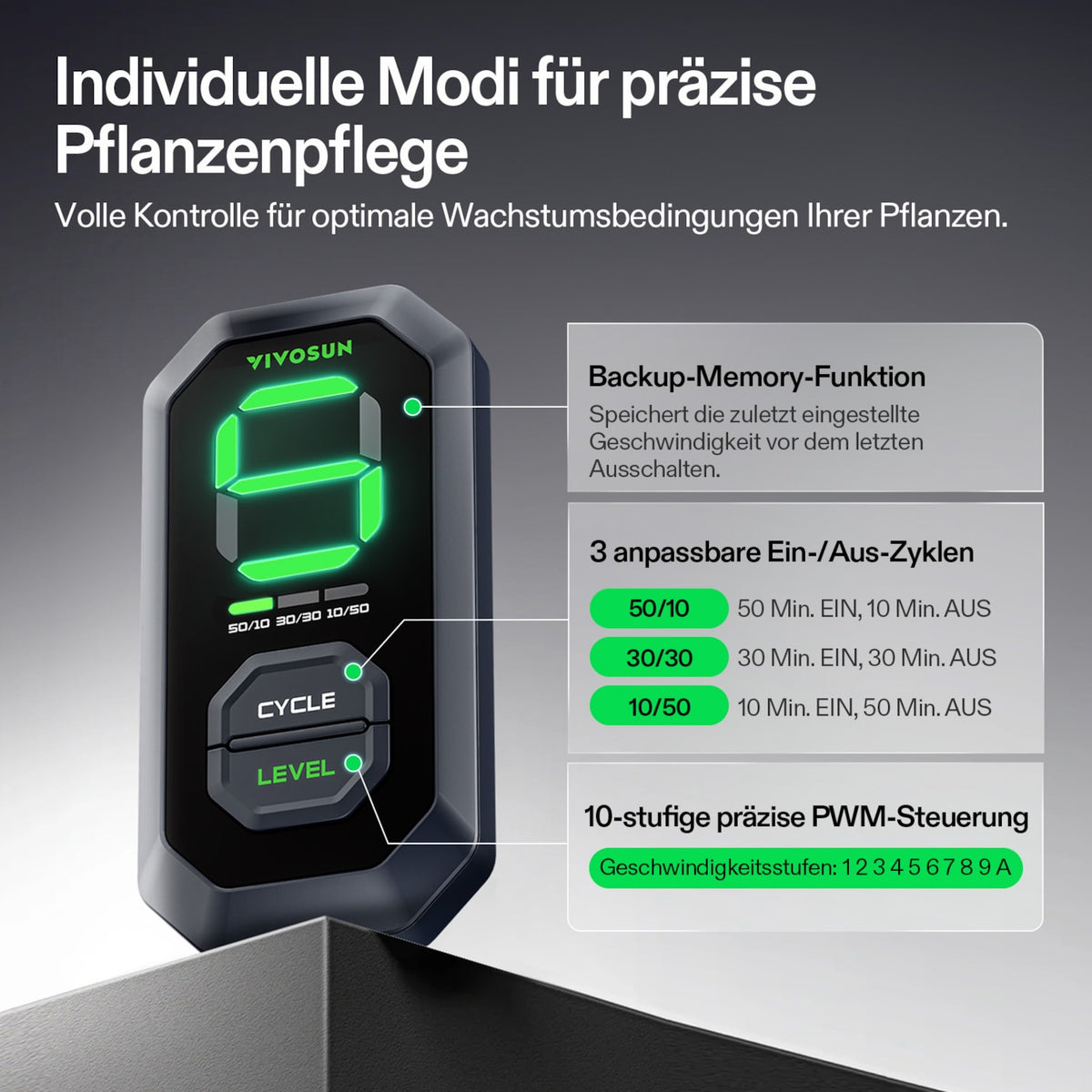 VIVOSUN AeroZesh G6 Abluftset 15 cm mit E12 – Galerie 5