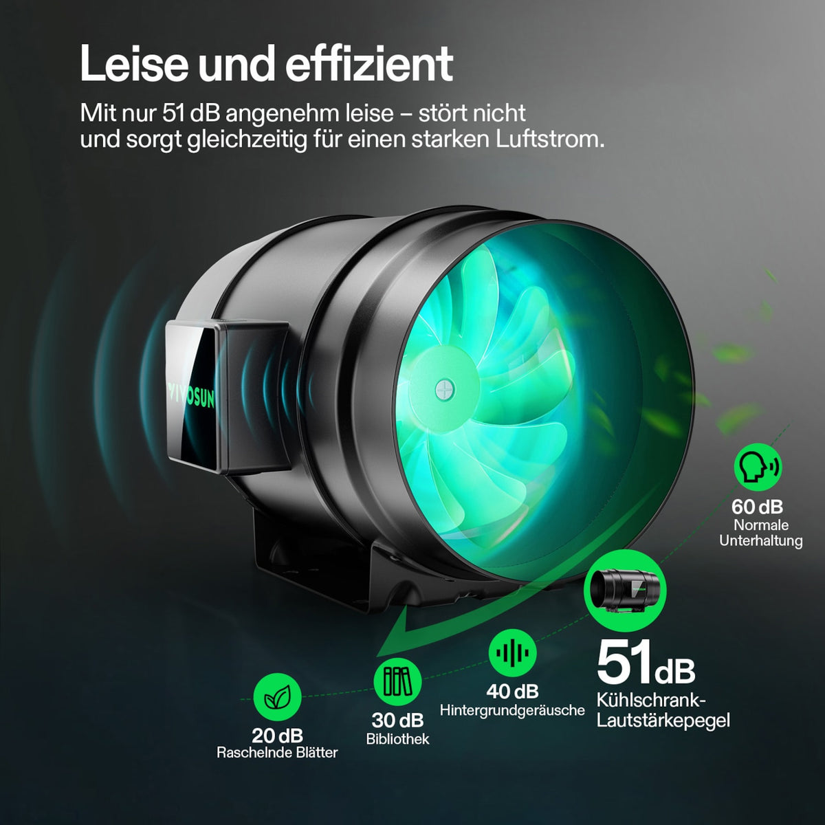 VIVOSUN AeroZesh G8 Rohrventilator 20 cm mit E12 – Galerie 5