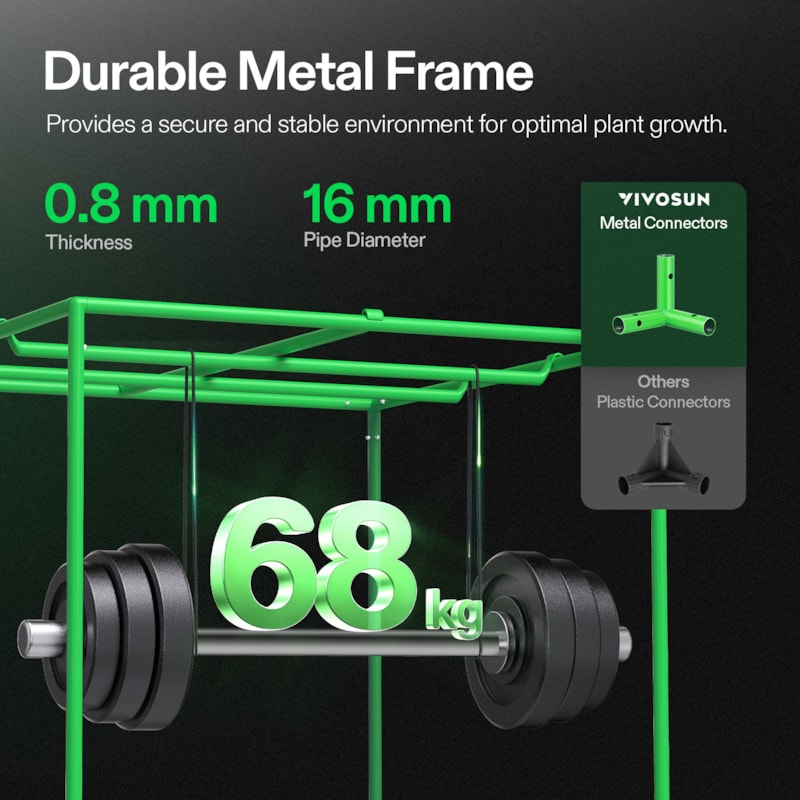 VIVOSUN S448 Growbox 120×120×200 cm – Galerie 6