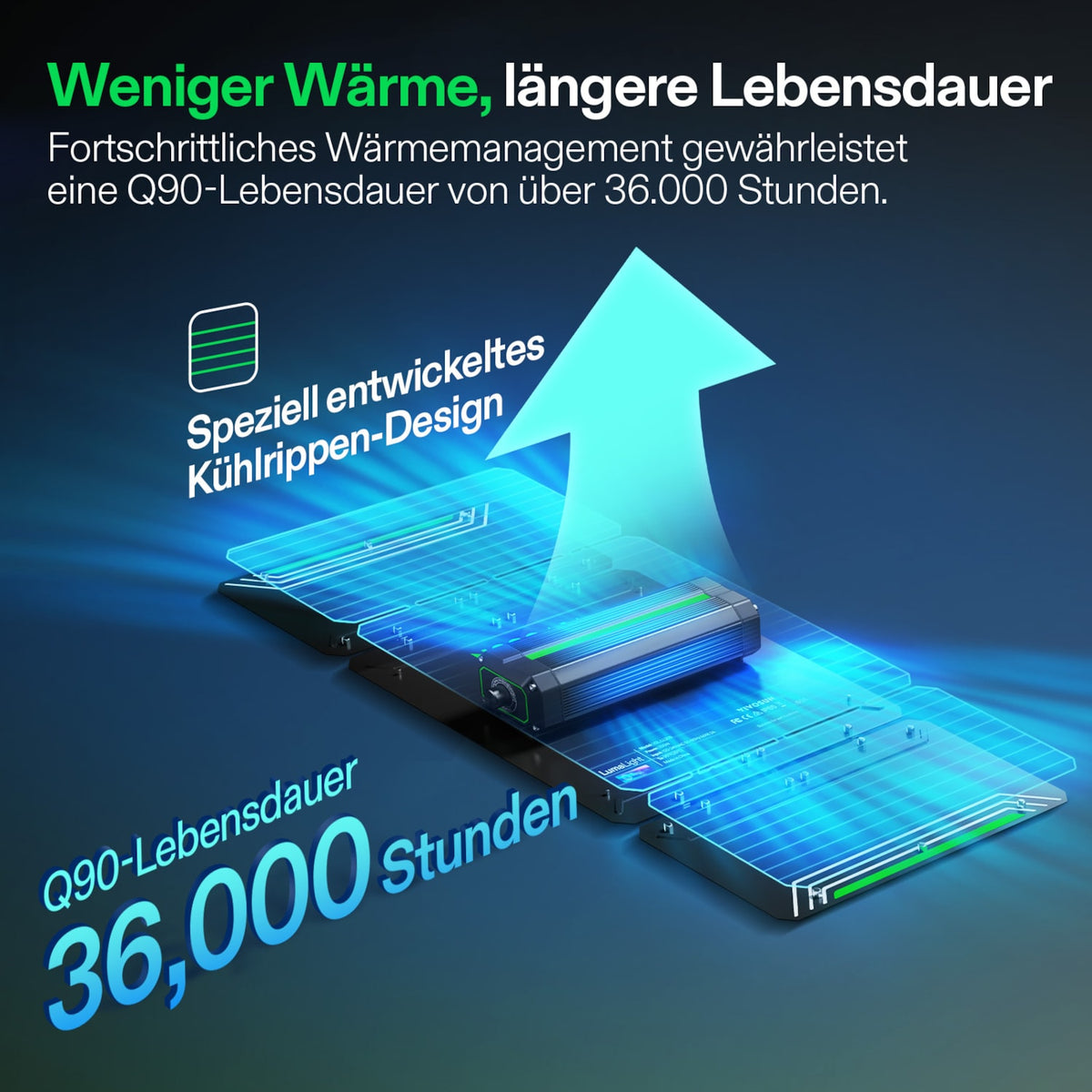 VIVOSUN LumaLight 200W LED Pflanzenlampe – Galerie 7