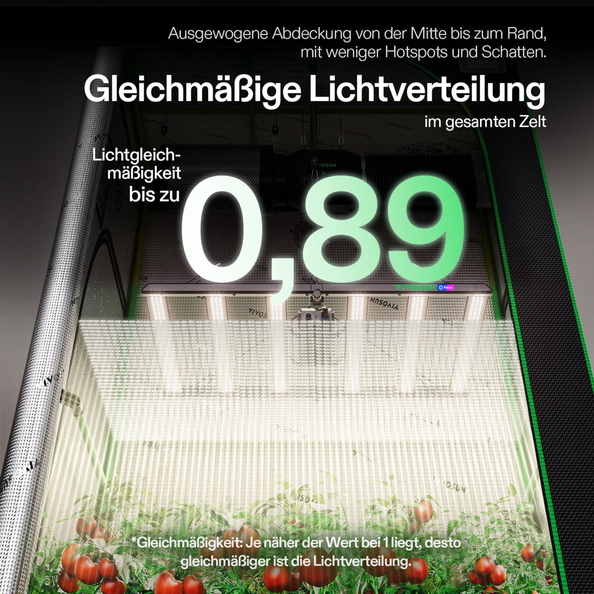 VIVOSUN LumaLight 500W LED Pflanzenlampe – Galerie 4