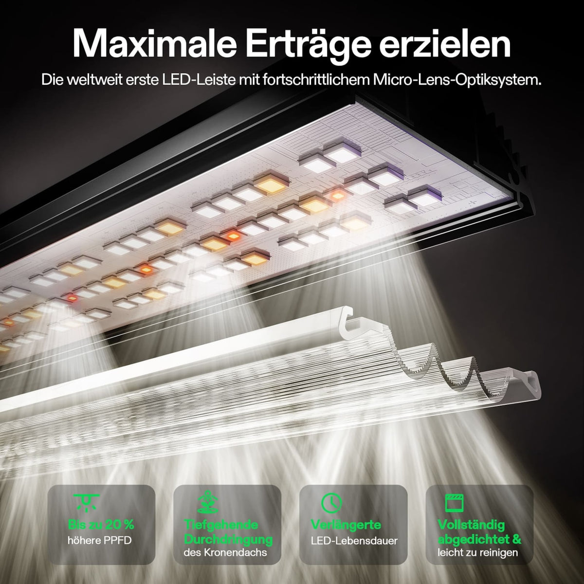 VIVOSUN LumaLight 750W LED Pflanzenlampe – Galerie 3